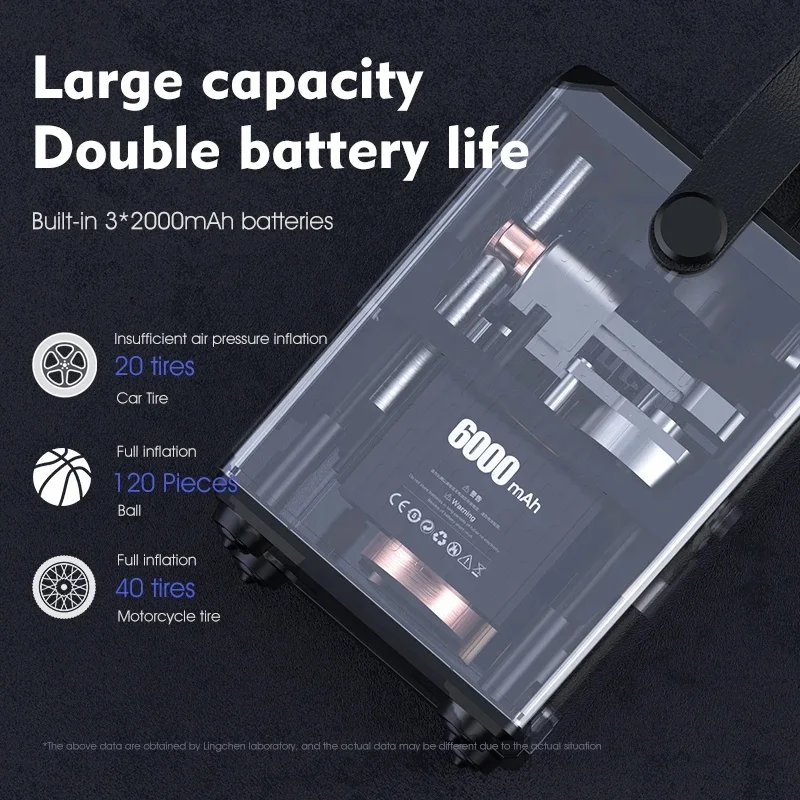 Certified Portable Cube Smart Car Air Compressor Inflator Bike Pump Electric Wireless 6000mAh DC 24V USB with LED Flash Nozzles