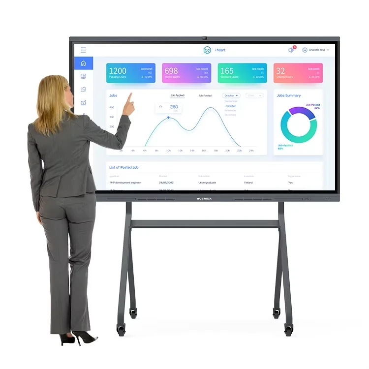 Dedicated Interactive Board 4K Android 110 Inch Interactive Multimedia Whiteboard Electronic Touch Screen Whiteboard For Meeting