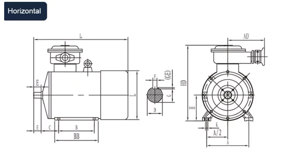 YB3-315M-4  132kw/175hp 1480RPM 3806601140v china good quality used explosion proof electric three phase induction motor