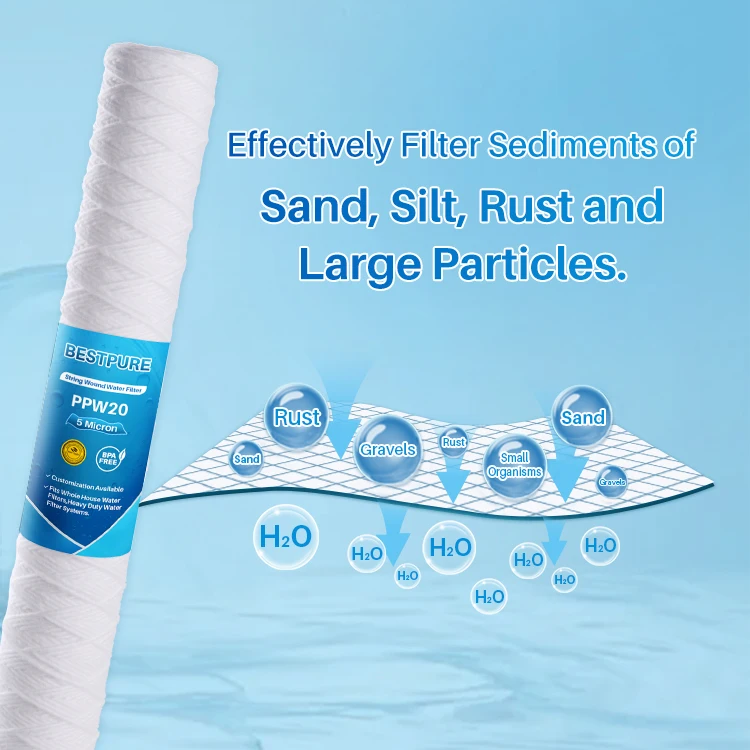 20 x 2.5 Inch Compatible 01-230 PD-5-20 AP110-2C P5-20 CFS124-C20 String Wound PP Water Filter Replacement