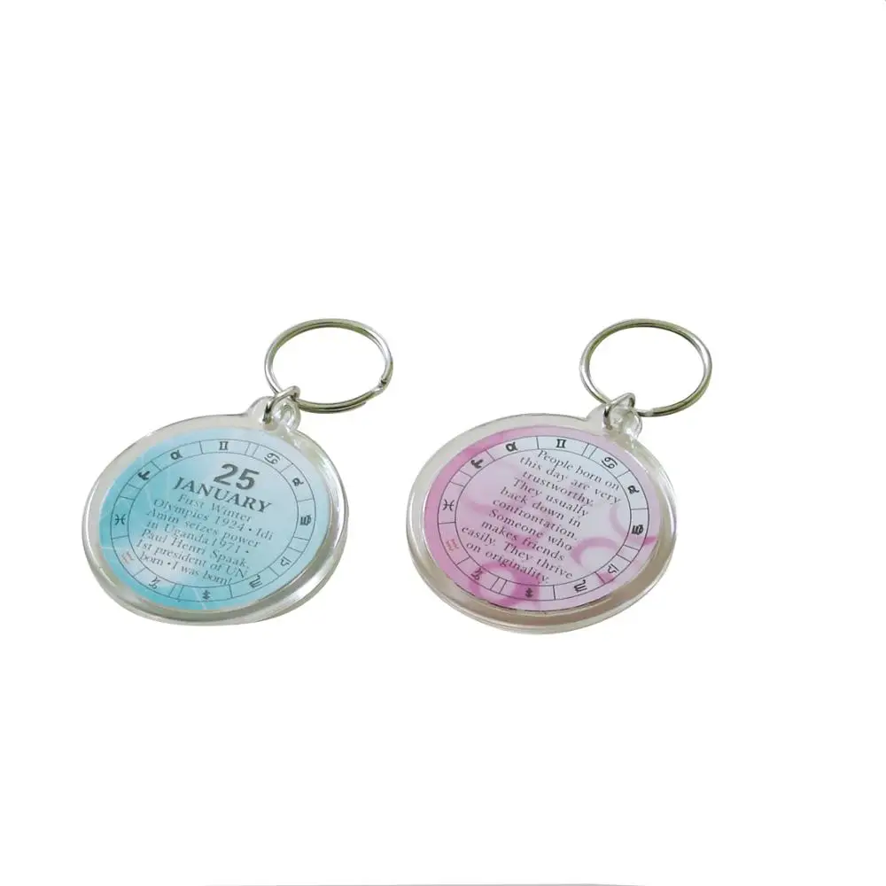 Tourists Summer Slipper Acrylic Keychain With Photo Insert