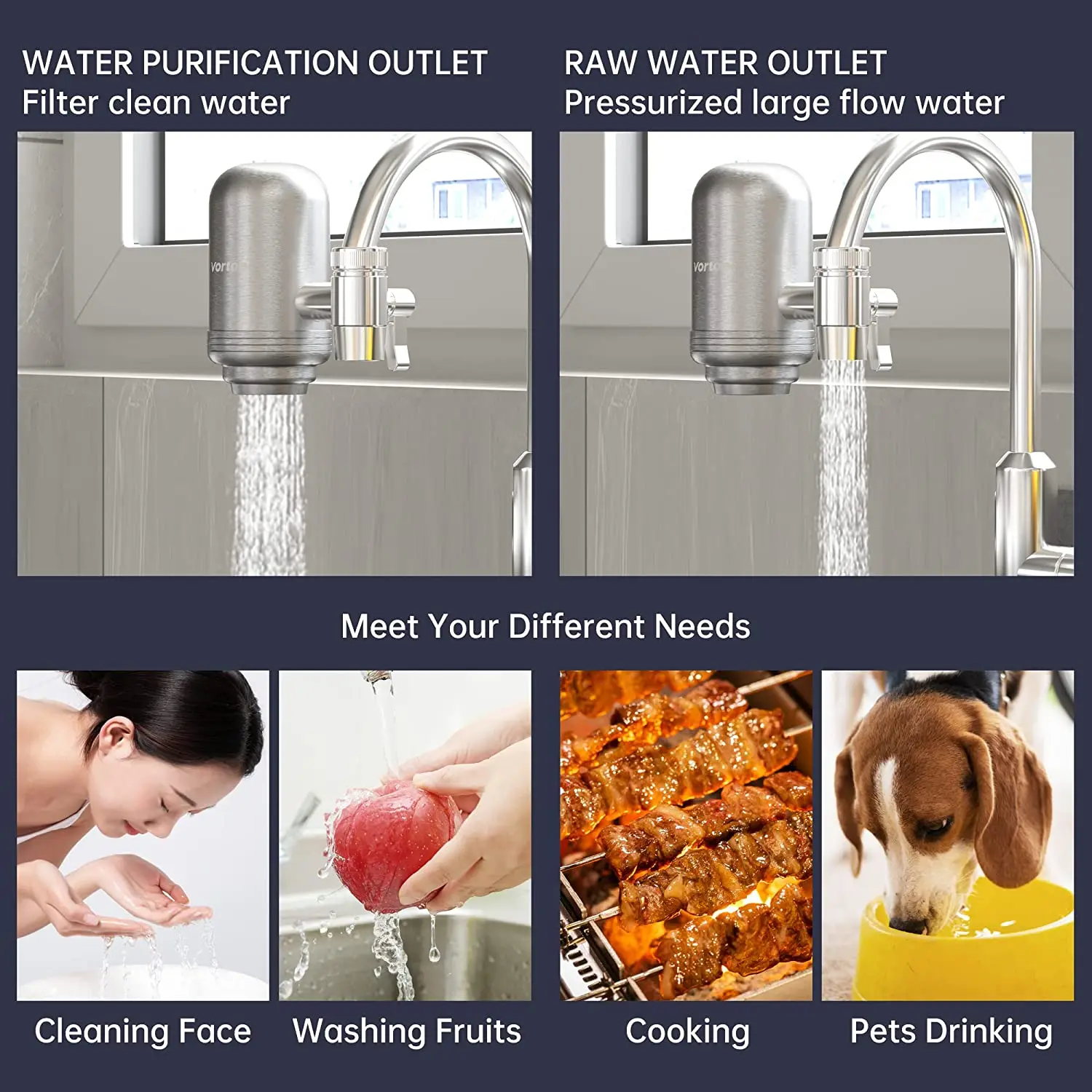 Portable Activated Carbon OEM Faucet Purifier/Kitchen Faucet Tap Water Purifier/Home Tap Water Filter