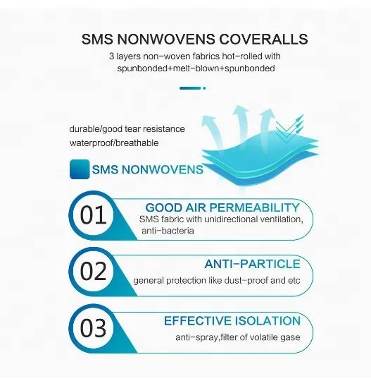 Advanced pollution gender-free long sleeve hospital protective suit medical disposable doctor isolation suit