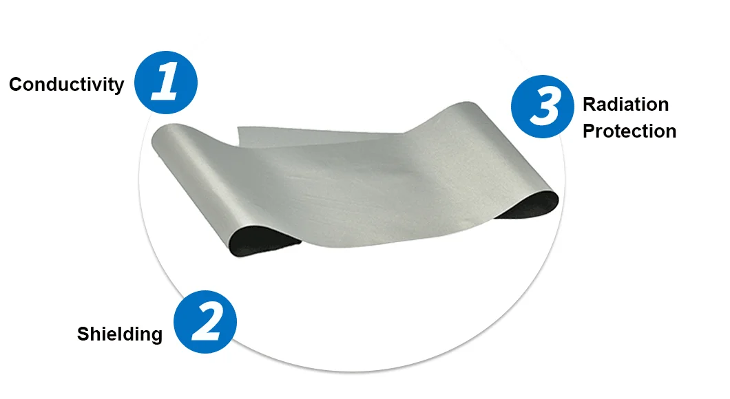 Anti Cell Phone Radiation Electromagnetic Interference Shielding Fabric For Phone Case