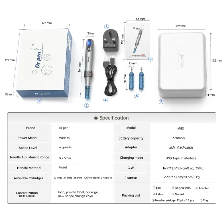 factory wholesale price Dr pen M8S DermaPen Smart Microneedling Mesotherapy Drpen Derma pen adjustable micro needle cartridges