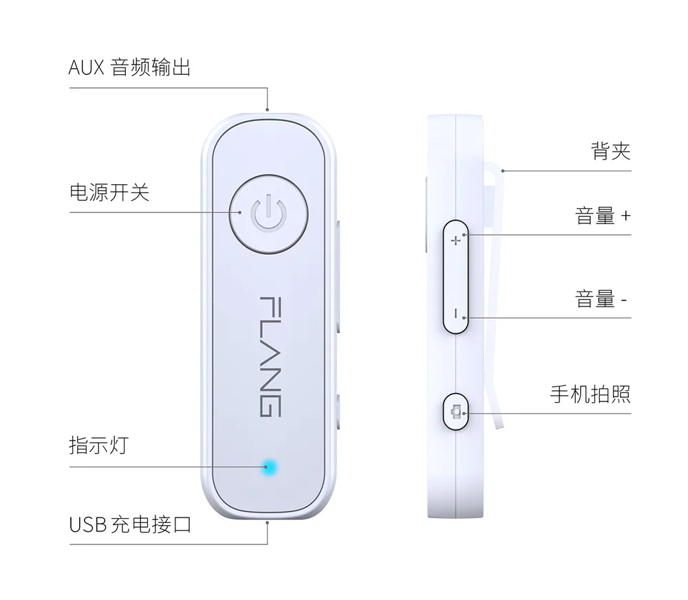 2 в 1 Bluetooth 5 0 аудио передатчик приемник адаптер Портативный беспроводной приемопередатчик Rx/tx режим для ТВ автомобильный