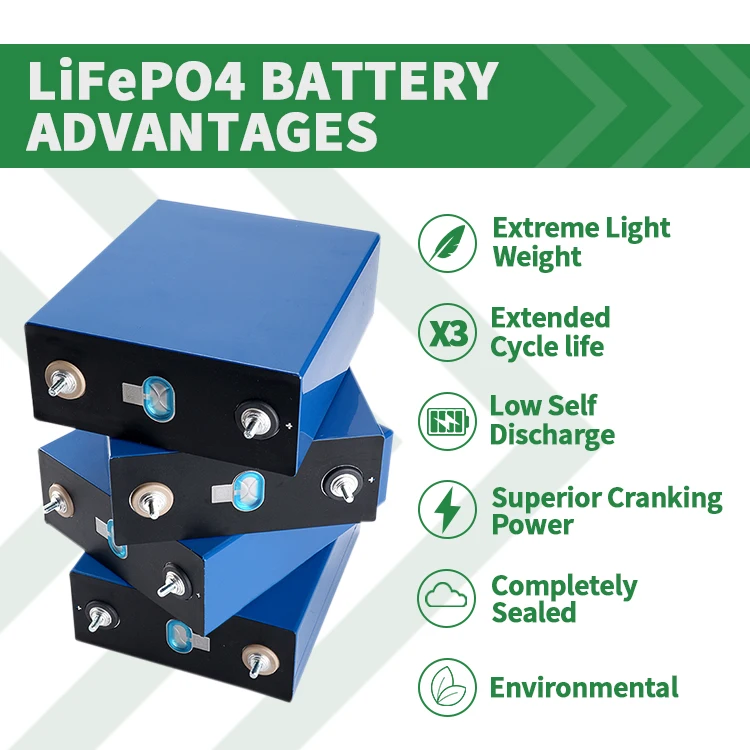 3.2v 50ah prismatic lifepo4 battery cells 100ah lithium ion batteries deep cycle 280ah 600cycles lithium ion battery from docan