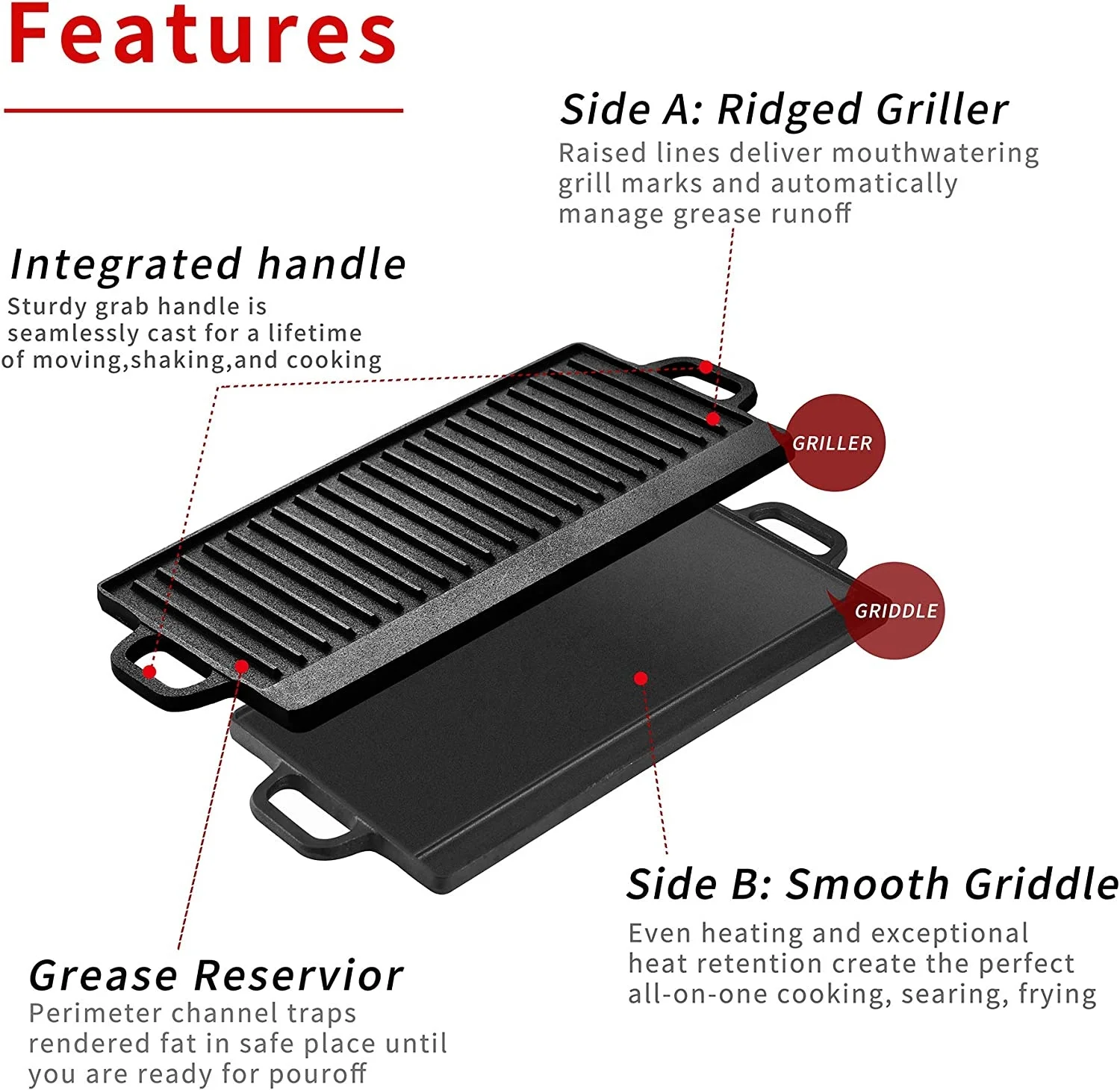 Non Stick 51cm Cast Iron Griddle Plate Fry Pan Grill BBQ Rectangular Double Griddle For BBQ