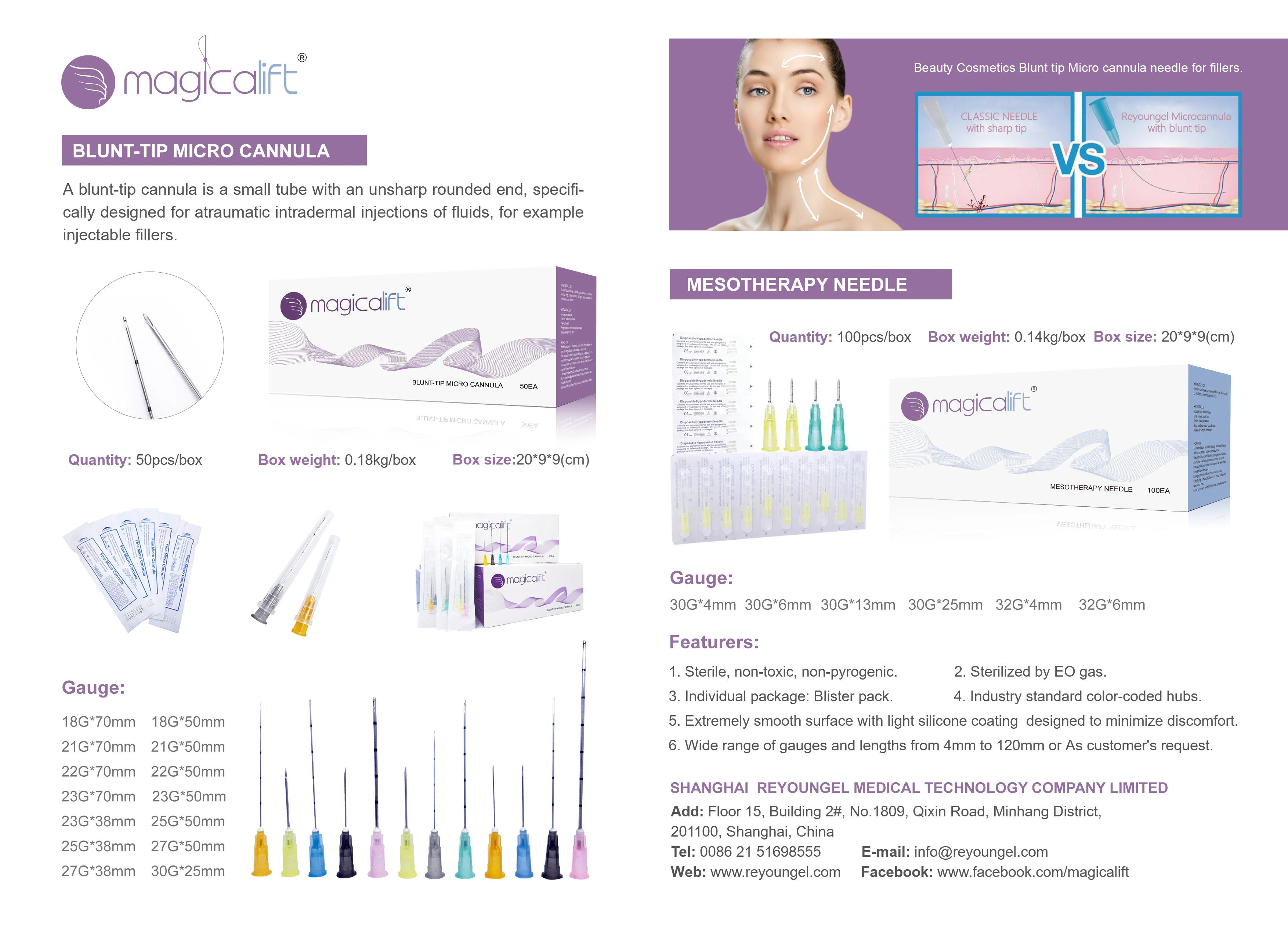 
blunt cannula and meso needle 