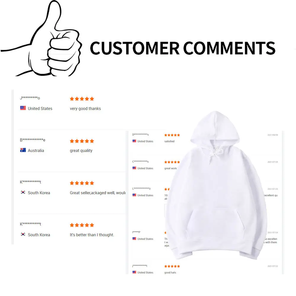 Sublimation Hoodies Us warehouse Mens US size 100 polyester customize logo blank sublimation hoodie printing pullover sweatshirt