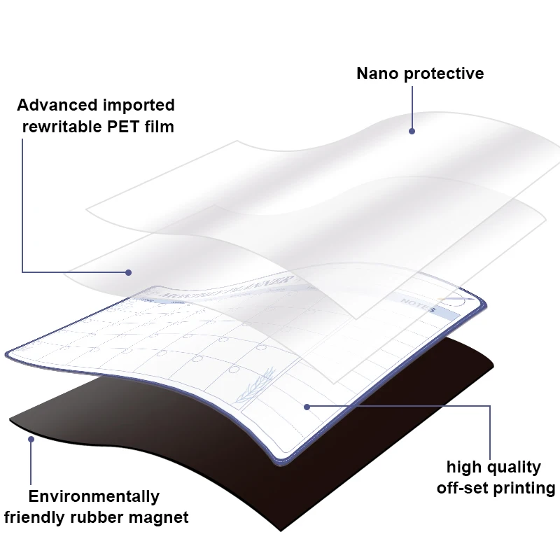 Лидер продаж, магнитная доска, ЕЖЕНЕДЕЛЬНЫЙ КАЛЕНДАРЬ, планировщик, магнитная доска, лист, магнитный Еженедельный планировщик и ежемесячный планировщик