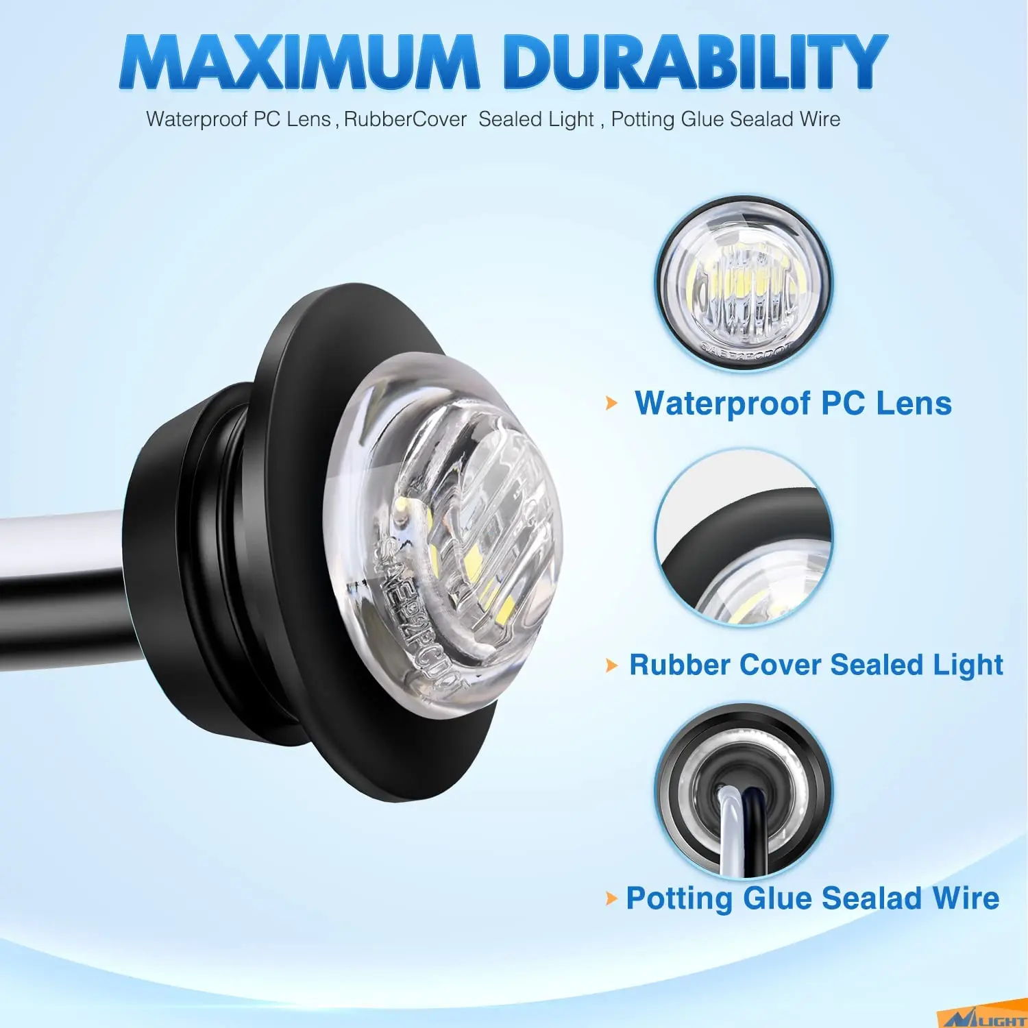 Лидер продаж 3/4 дюймовый круглый светодиодный светильник «Орлиный глаз» передний задний боковой габаритный фонарь пулевой для грузовых автомобилей