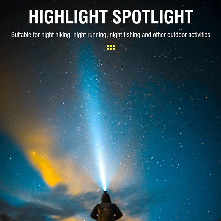 Boruit GT30 650 lumen Headlamp Motion Sensor Headlight Lightweight Portable 270 Wide vision Rechargeable TYPE-C IPX4 Waterproof