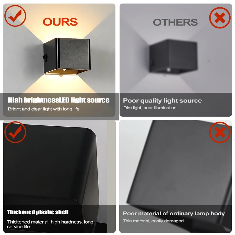 Ip20 Plastic Abs Adjustable Black Rechargeable Indoor Wall Lights Bedside Lamp Interior Wall Lights For Home