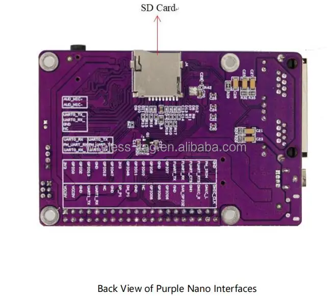 IDO-SBC2D06-V2A-22W purple Nano SSD202 2Gb NAND Dual Ethernet Ports Development Board Compatible Raspberry Pi