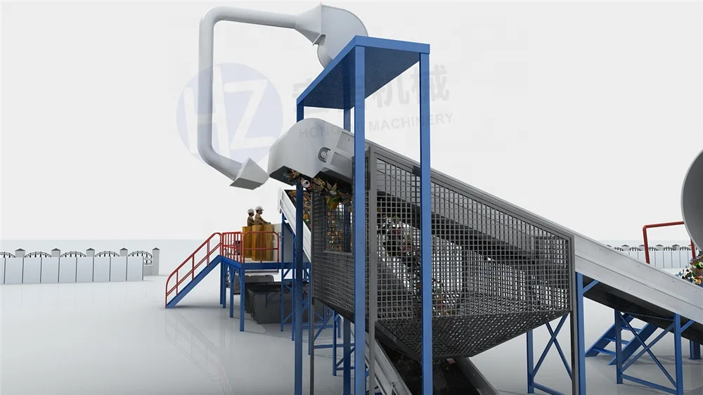 Линия сортировки мусора и перерабатывающая установка MSW, мобильная станция сортировки твердых отходов