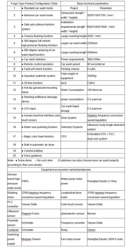 UE-1180 Auto repair special non - contact car wash is a good helper to work touchless automatic touchless car wash machine  is a