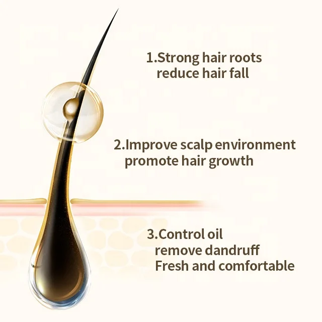 Fast Hair Growth Shampoo For Anti Fall Scalp Treatment Promote Hair Growth Anti Hair Loss Shampoo