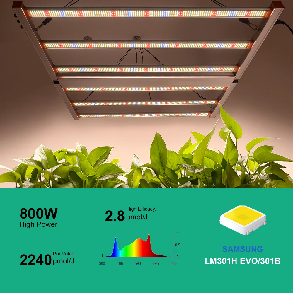 smart 50w 60w 80w 660w 800w 900w 900 watt cob 2700k 4000k 5000k 6000k hid 8 bar 720 led grow lights