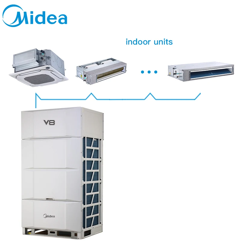 Уличный конденсатор Midea aircon v8 SuperSense 33,5 кВт vrf split ac, цены на центральный кондиционер для промышленности
