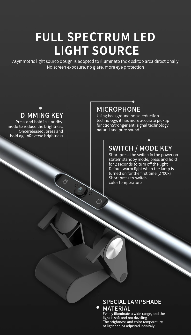 Screen Light Bar E-Reading LED Task Lamp Upgrade USB Computer Screen Lamp Monitor Light for Office Home