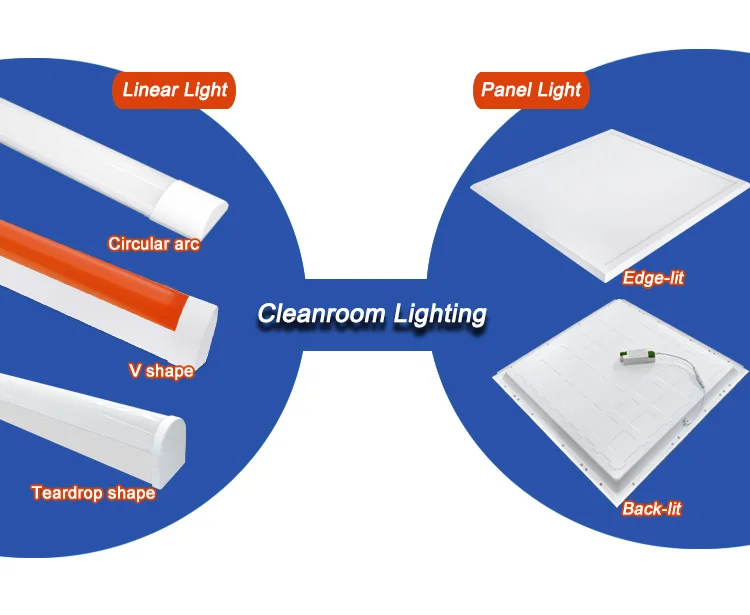 Purification Led Light Ceiling Mounted 2FT 4FT Led Purification Tube Light for food processing plants Laboratory