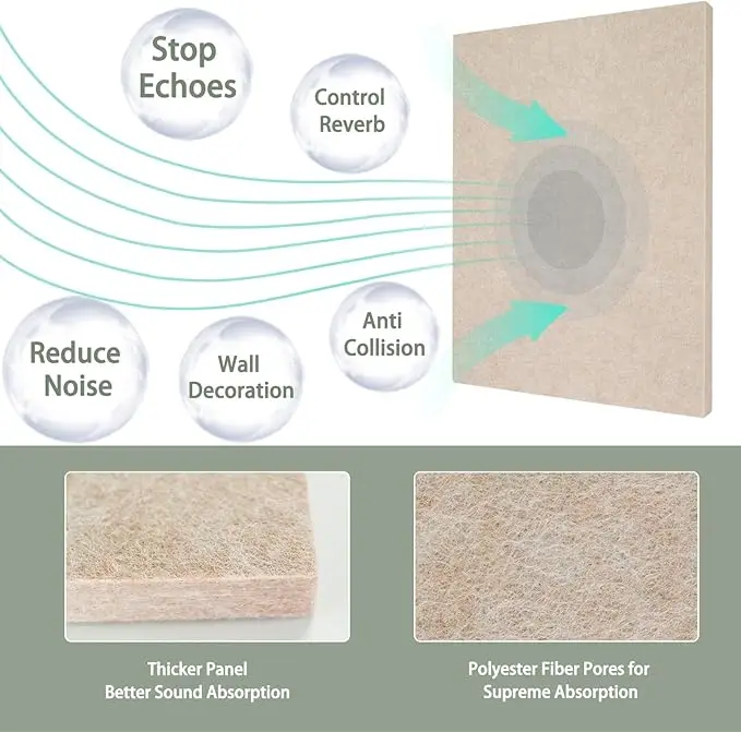 Cinema Studio Ceiling Wall Geometric Rectangle Hex Round Square Board Polyester Acoustic Panels