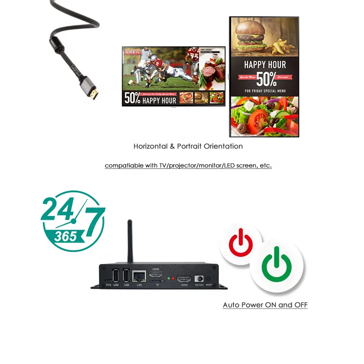hot selling affordable restaurant menu screen management player with Live TV channel function