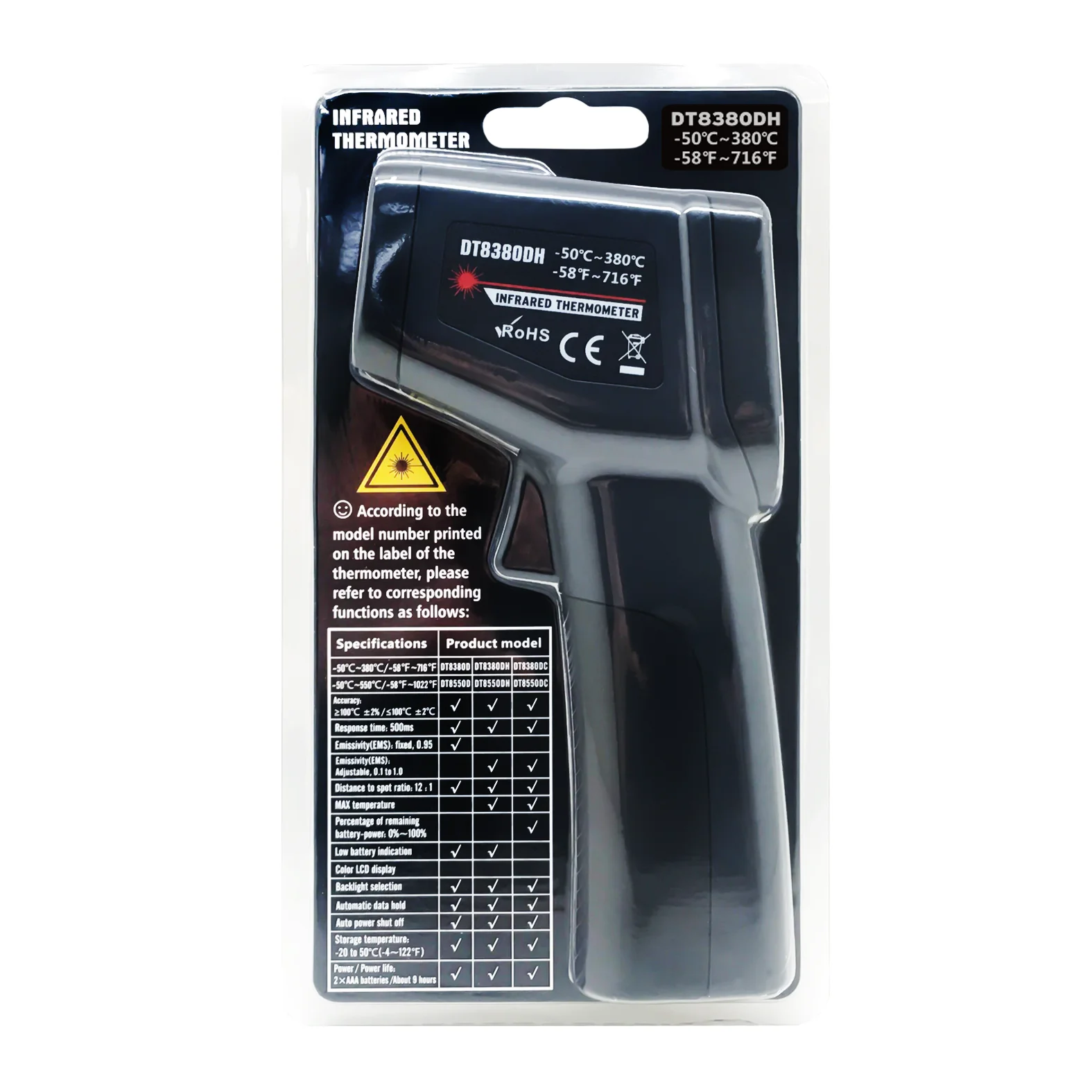 Infrared Concrete Thermometer Thermometers for Oils industry