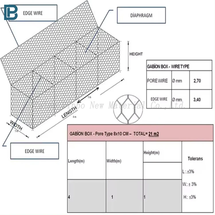 galvanized hexagonal wire mesh netting pvc coated gabion stone filled gabion basket in Philippines