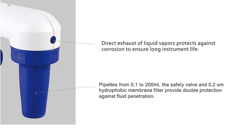 0.1-100ml Large Capacity Electronic Pipette Filler Pipette Controller for Sale