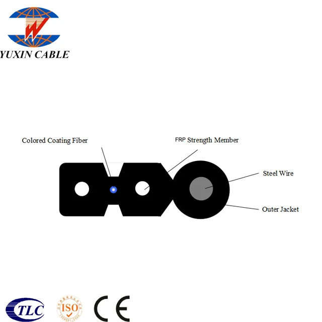1 CORE SELF-SUPPORTING NON-METAL STRENGTH MEMBER(FRP) OUTDOOR FIBER DROP CABLE WITH MESSENGER