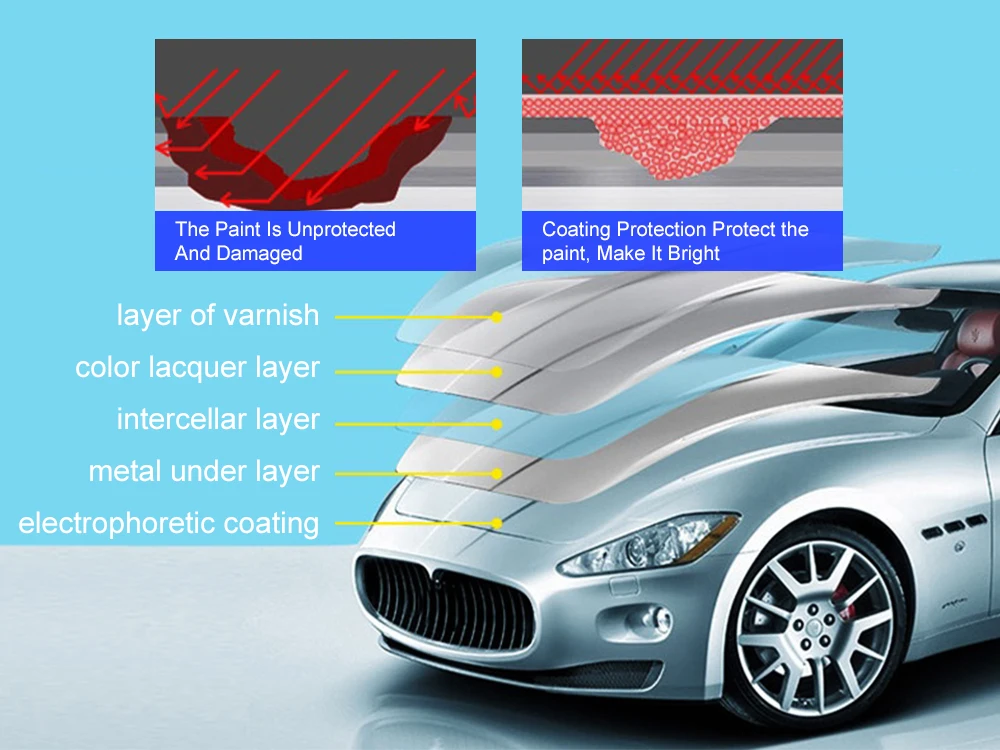 
Fast Protective Car Care Product Hand Spray Coating 9h Nano Ceramic Coating Car Care Detailing 