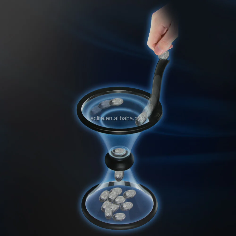 Wholesale Cheap Unique Gift Kids Money Saving Box Transparent Coin Vortex hourglass Piggy Bank