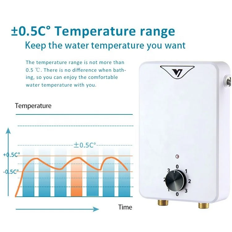 Major hot 1000w inline instant electric tankless water heaters for kitchen Above geyser wall mounted hot hair salon instant