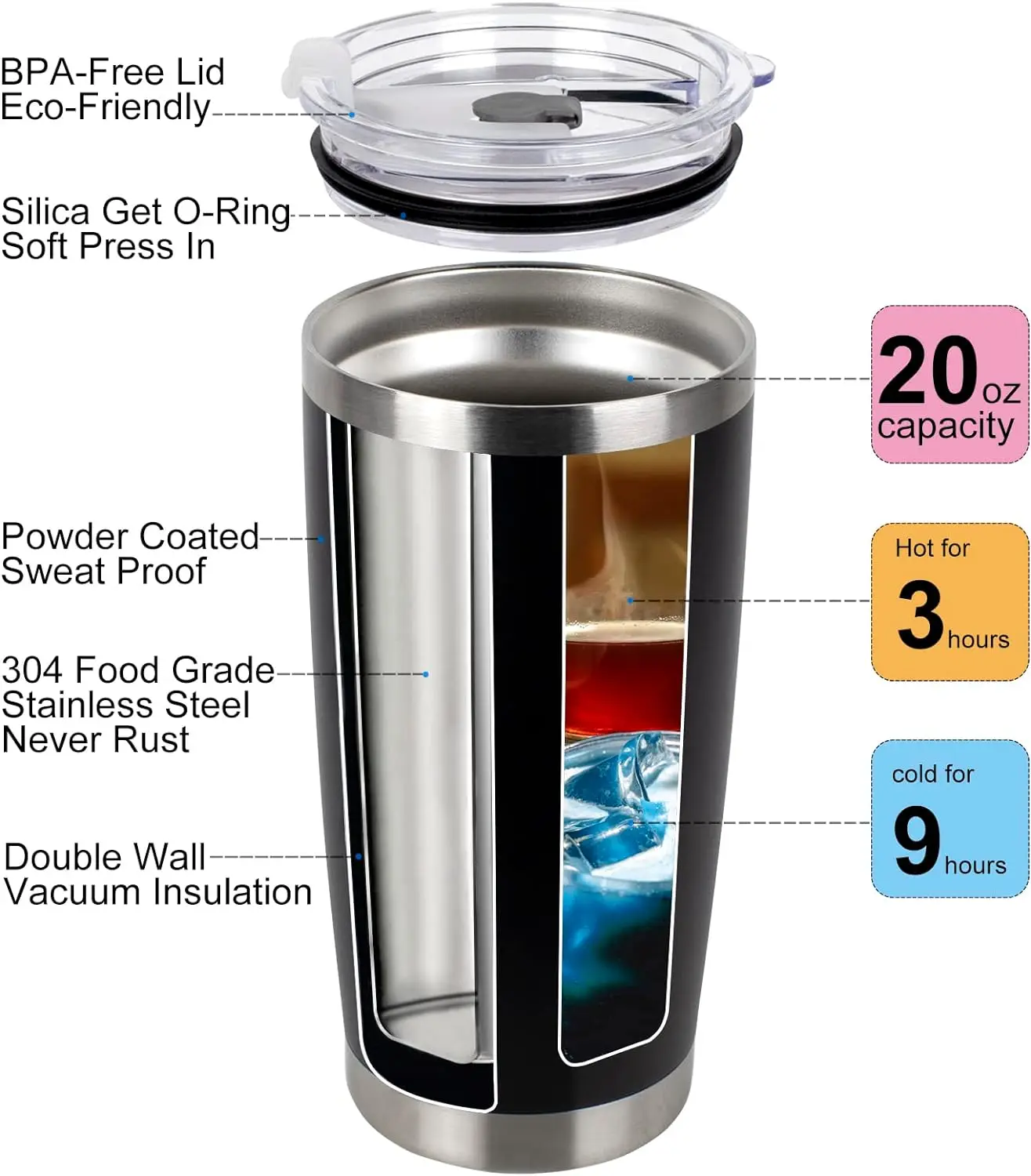 Funny Men Christmas Gifts Baskets for Him Fathers Day for Dad Anniversary Tool Knife Slim Wallet Coffee Tumbler Men Gift Set