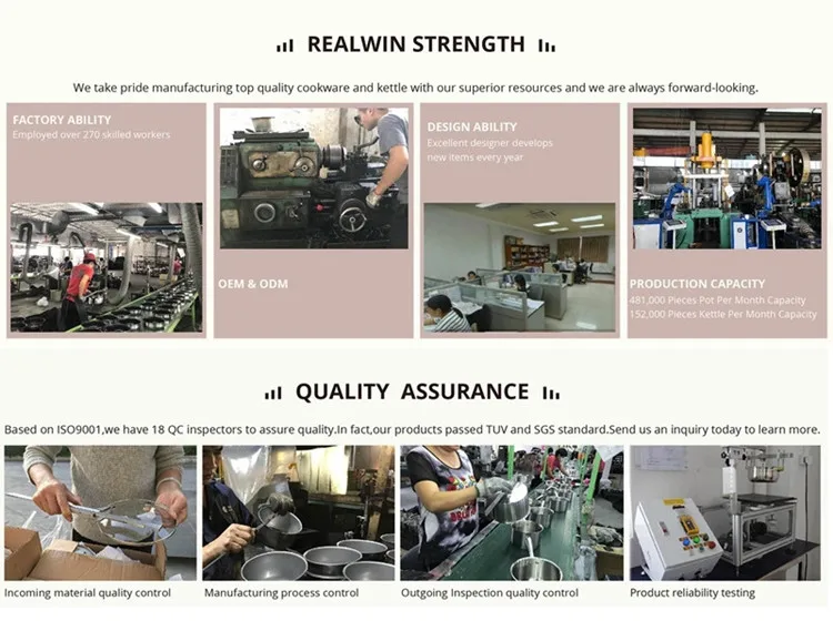 company profile 750.2