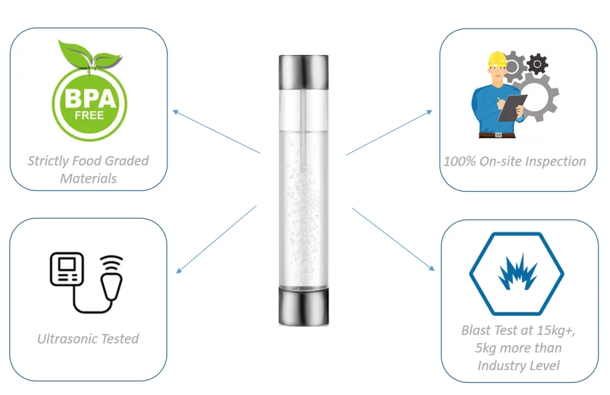 
Drinkware Water Bottles 1 L PET Bottle 1000ml Soda Water Bottle Maker Sparkling 