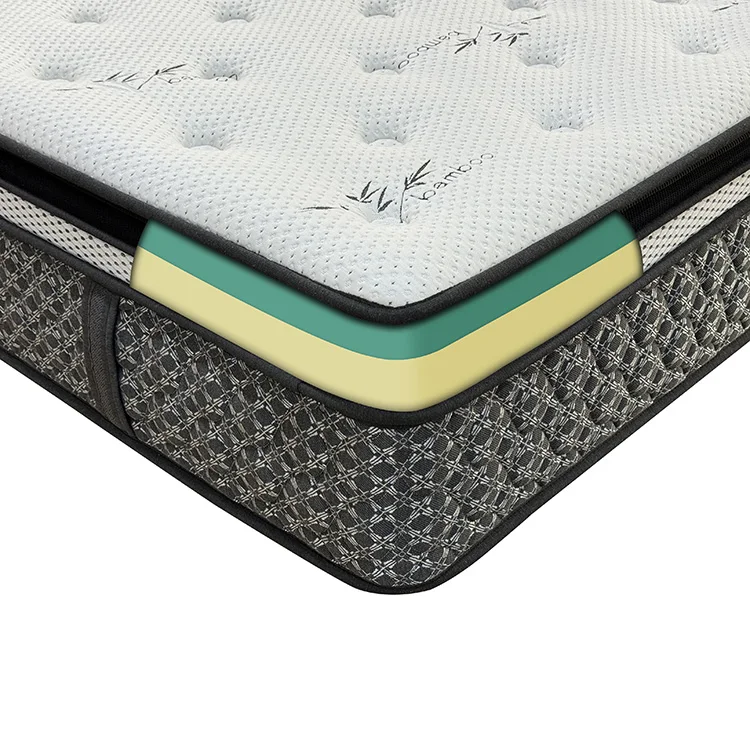 Super King Size Bed and Mattress Compressed Pocket Spring Mattress Colchon Cooling Gel Roll Up Memory Foam Wholesale Mattress