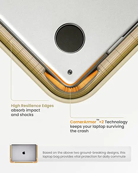 360 Protective Laptop Shoulder Bag Water-Resistant Laptop Carrying Case with Keyboard Case