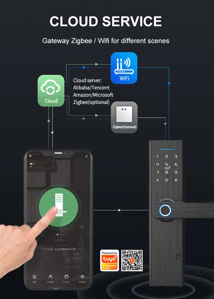 Best Selling Dor Sliding  Parking Face Xiaomi Smart Glass Door Lock