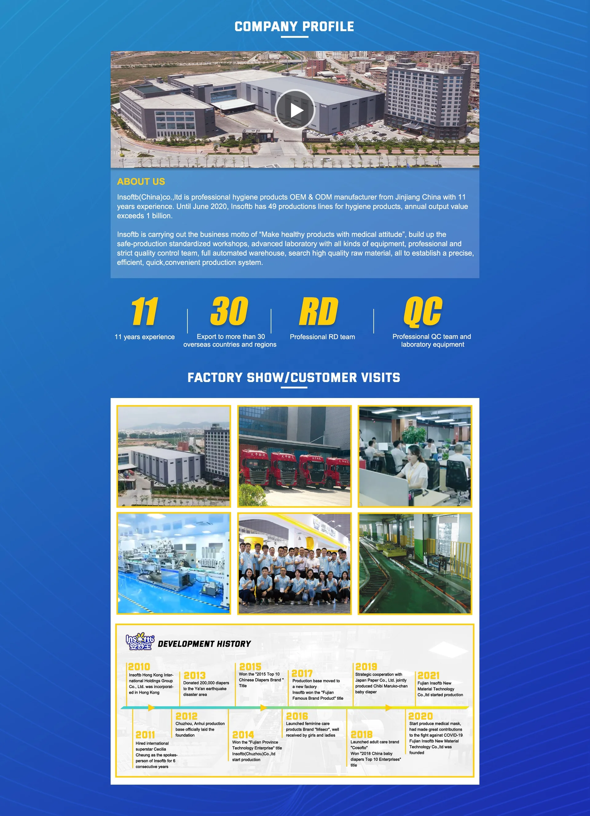 HongKong Celebrity Endorsement Wholesale Adult Diaper Free Sample Disposable Thick Diapers for Adults ISO OEM  Adult Diapers