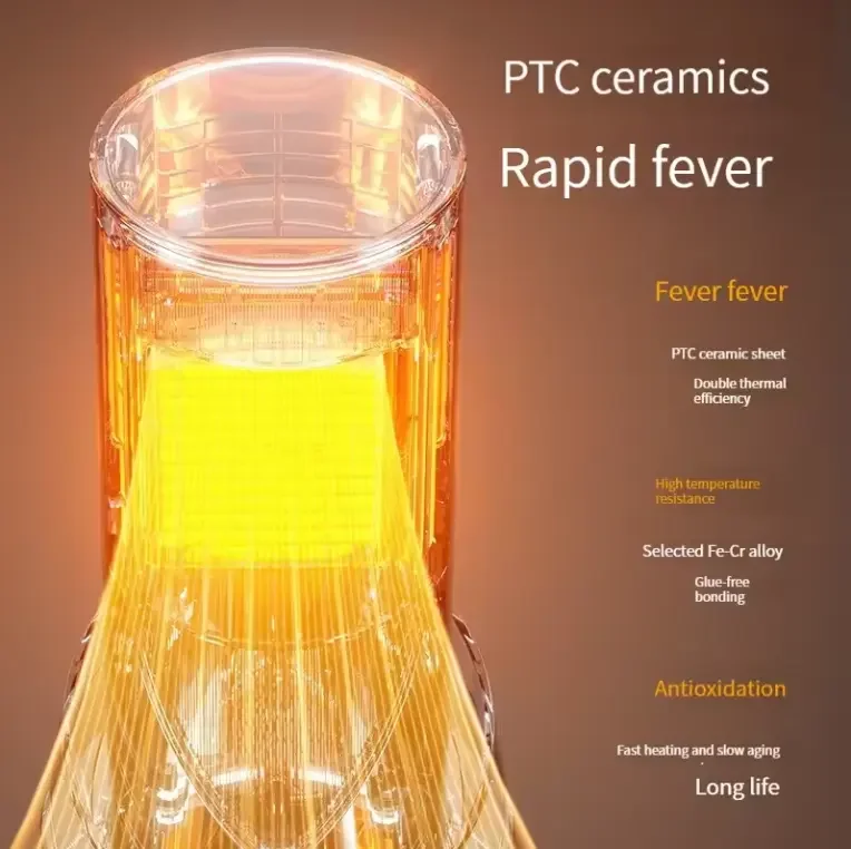 2024 Новый бытовой керамический Настольный нагреватель PTC офисный сброс электроэнергии Электрический