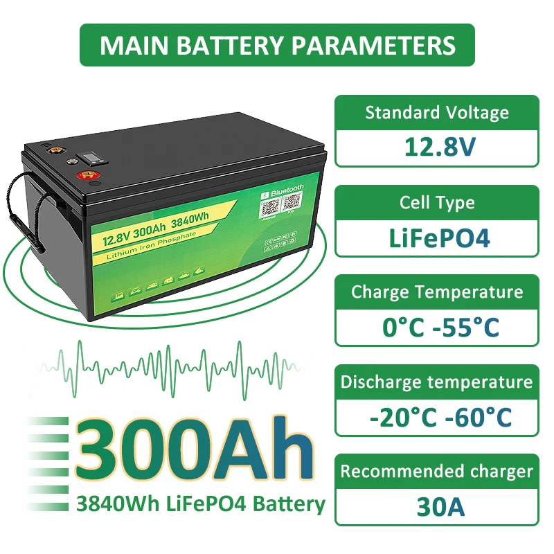 High Quality Competitive Price Lithium Iron Phosphate  Battery 12V Lifepo4 300Ah For Solar Storage Electric Folklifts BOATS