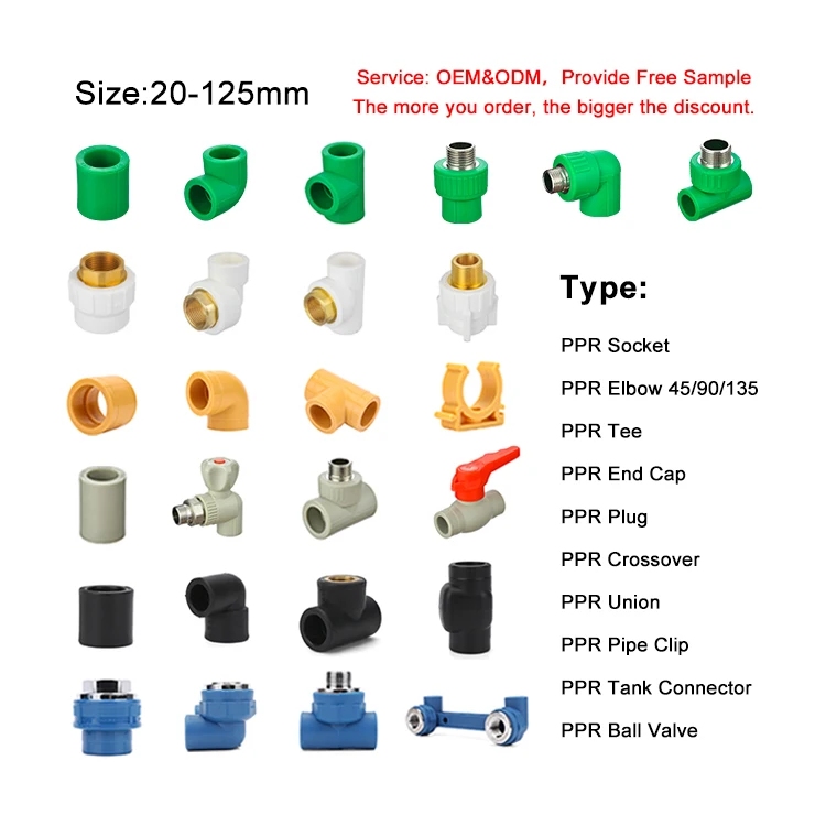 Wholesale Water Pipe Materials Ppr Pipes And Fittings Manufacturer Catalog Price List PN25 Grey Ppr Fittings