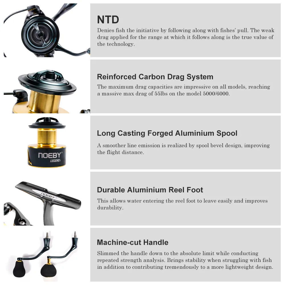 NOEBY Wholesale Accurate Sea Salt Water Spinning Fishing reel 5.2:1 9+1  Bait Casters Spinning Saltwater Fishing Reel