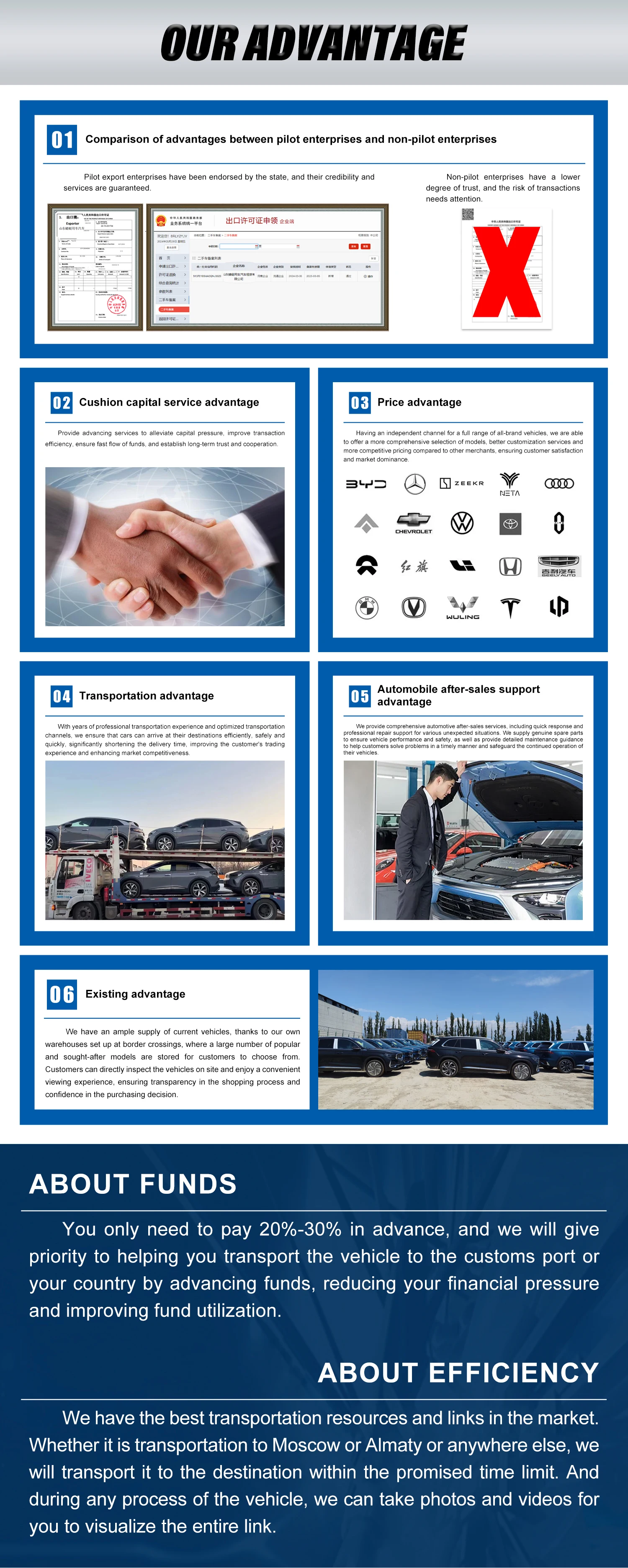 2024 Presale New Hybrid Li Auto L6 2024 Luxury Electric Car 4wd Lixiang L9 L8 L7 L6 Hybrid Ev Suv Li L6 New Energy Vehicles