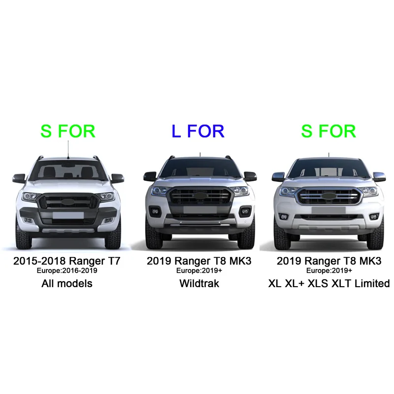  Решетчатая решетка логотип буква для Ford Ranger размер RANGER ABS автомобильная наклейка
