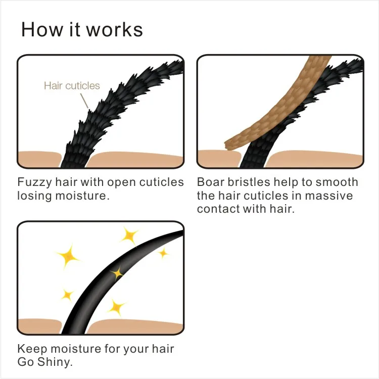 2022 Professional Hair Salon Tool Hair Brush Hair Dryer Brush For Women Styler