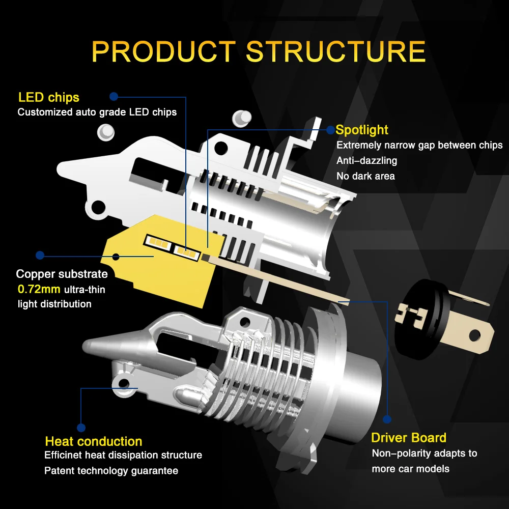 Latest Q10 Fighter 40W H7 LED Headlight  H4 H3 H7 H8 H9 H11 9005 others car light accessories